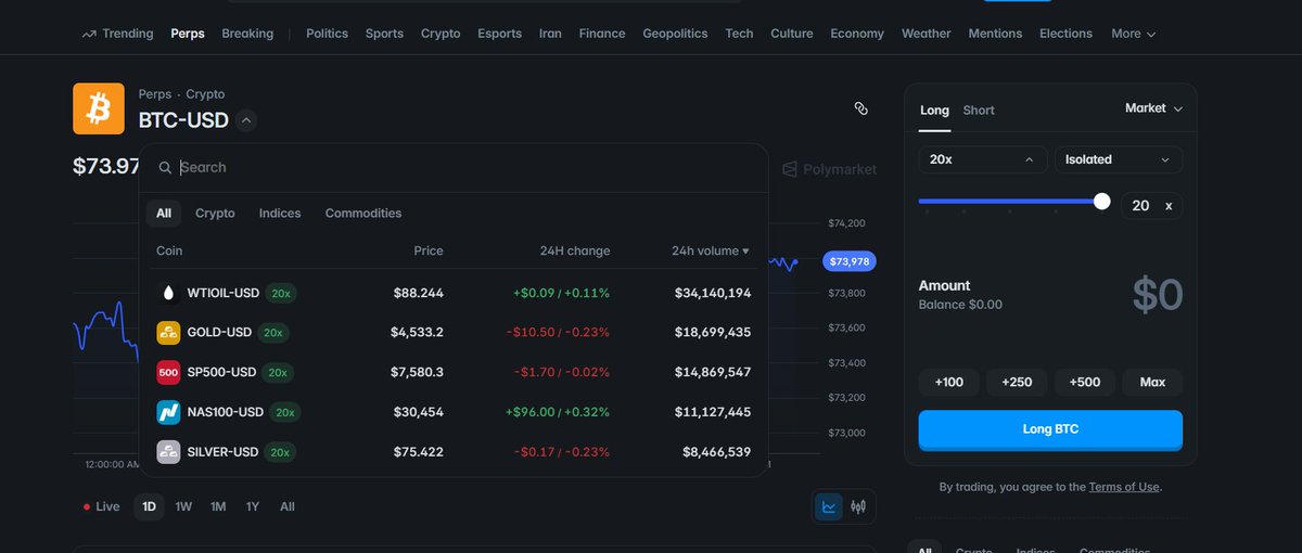 Rodion001866's tweet photo. I am in @Polymarket  Perps beta. I will be trying it out, it looks grand tbh. Thanks to @devjoshstevens https://t.co/DJdNx1qTNH