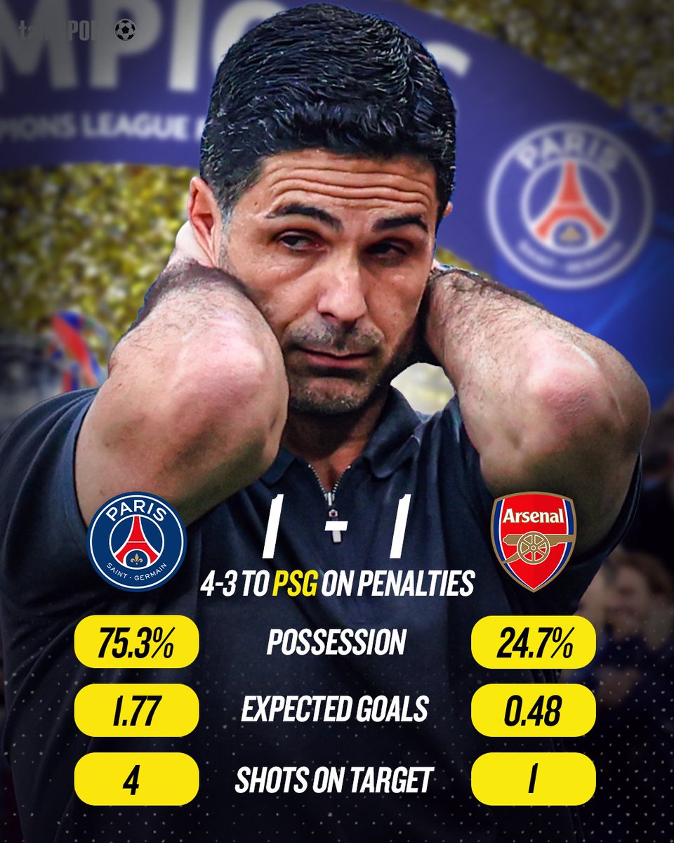 PSG defeat Arsenal on penalties to retain Champions League title - 2