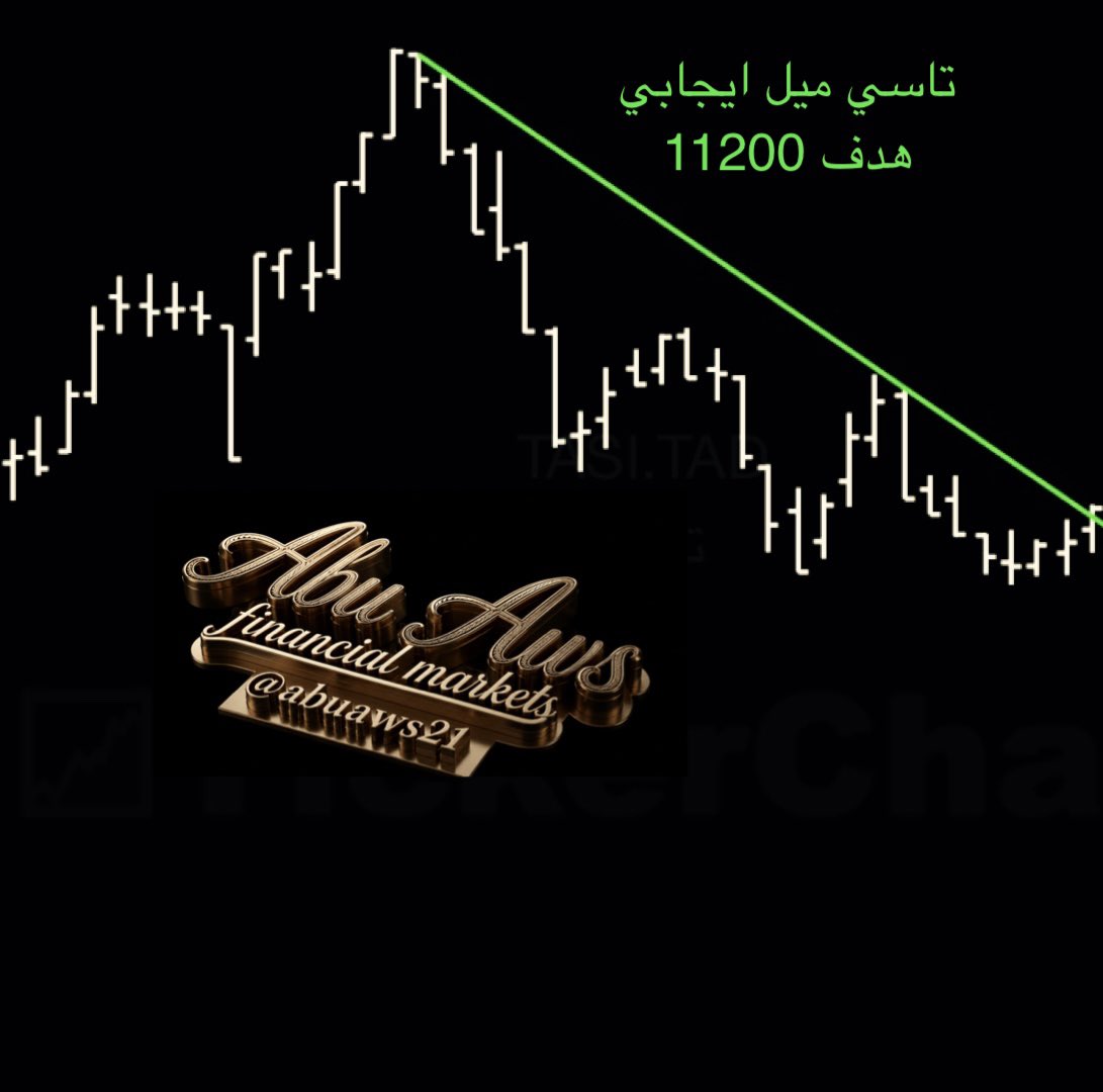 Abu Aws tweet media