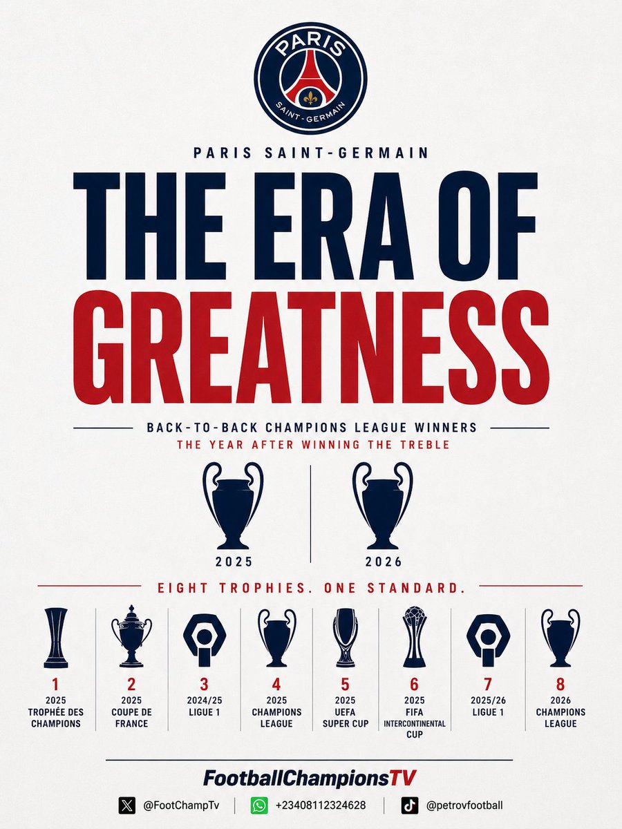 FootballChampions TV tweet media