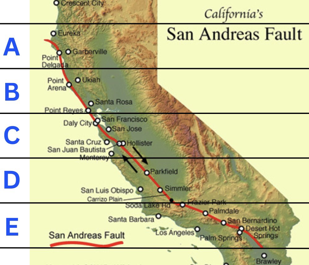 The San Andreas Fault tweet media