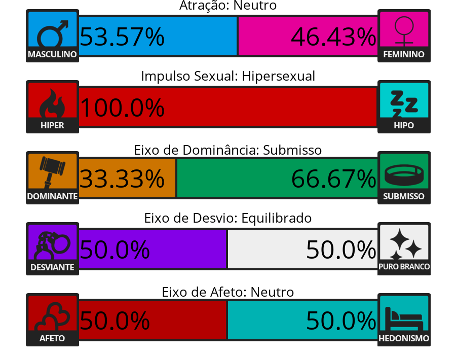 Violetsssecrets's tweet photo. Da pra dizer que me atraio mais por mulheres, sei lá pq deu mais pro azul... https://t.co/bY8wdp9bqZ