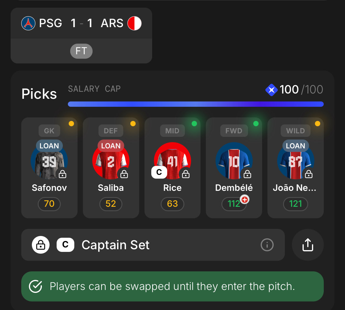 MoonMan421's tweet photo. Saliba only 52 after locking PSG down for 120 min is a hate crime https://t.co/VJMmCP5g7e