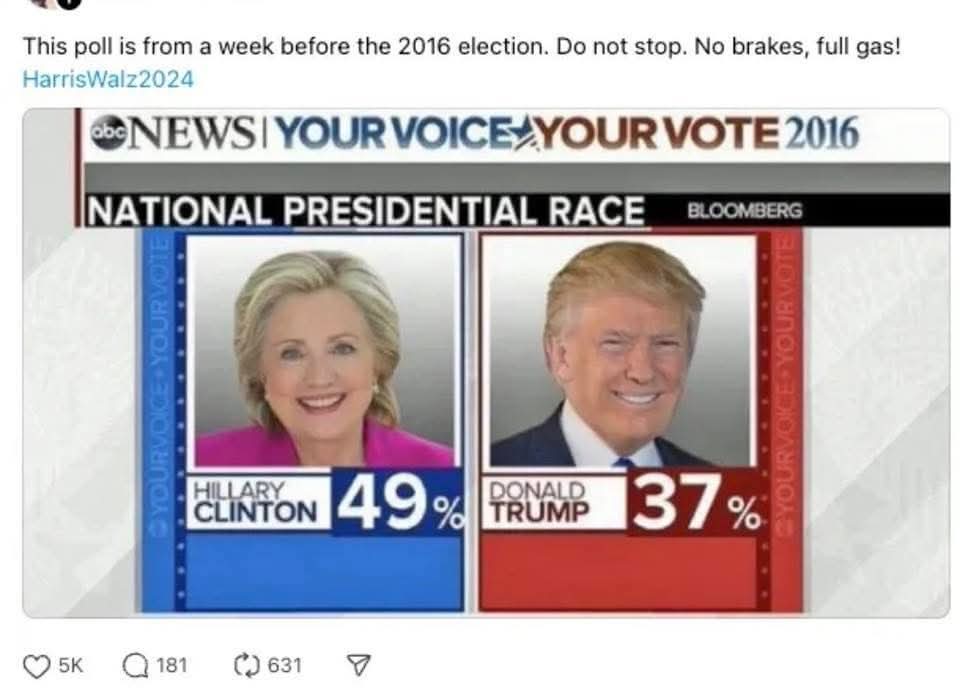 miklynns's tweet photo. @BreitbartNews @SteveHiltonx @AlexMarlow We don't believe the polls, Hilton! https://t.co/QCg2n8a2Zg
