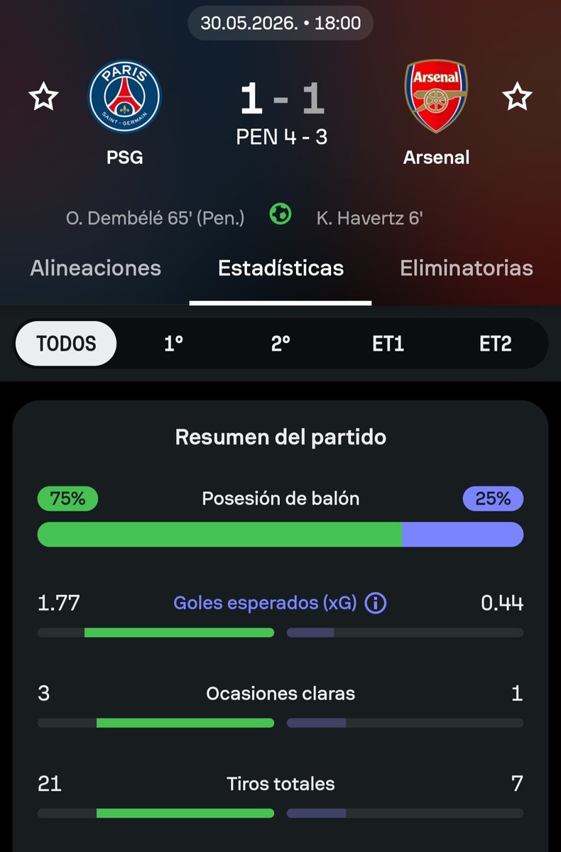 DaGooner tweet media