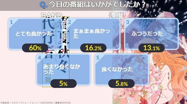 『春夏秋冬代行者 春の舞』 第10話  撫子を奪った賊の正体が明かされ、雛菊の語りが混乱と恐怖を呼ぶ反応画像6