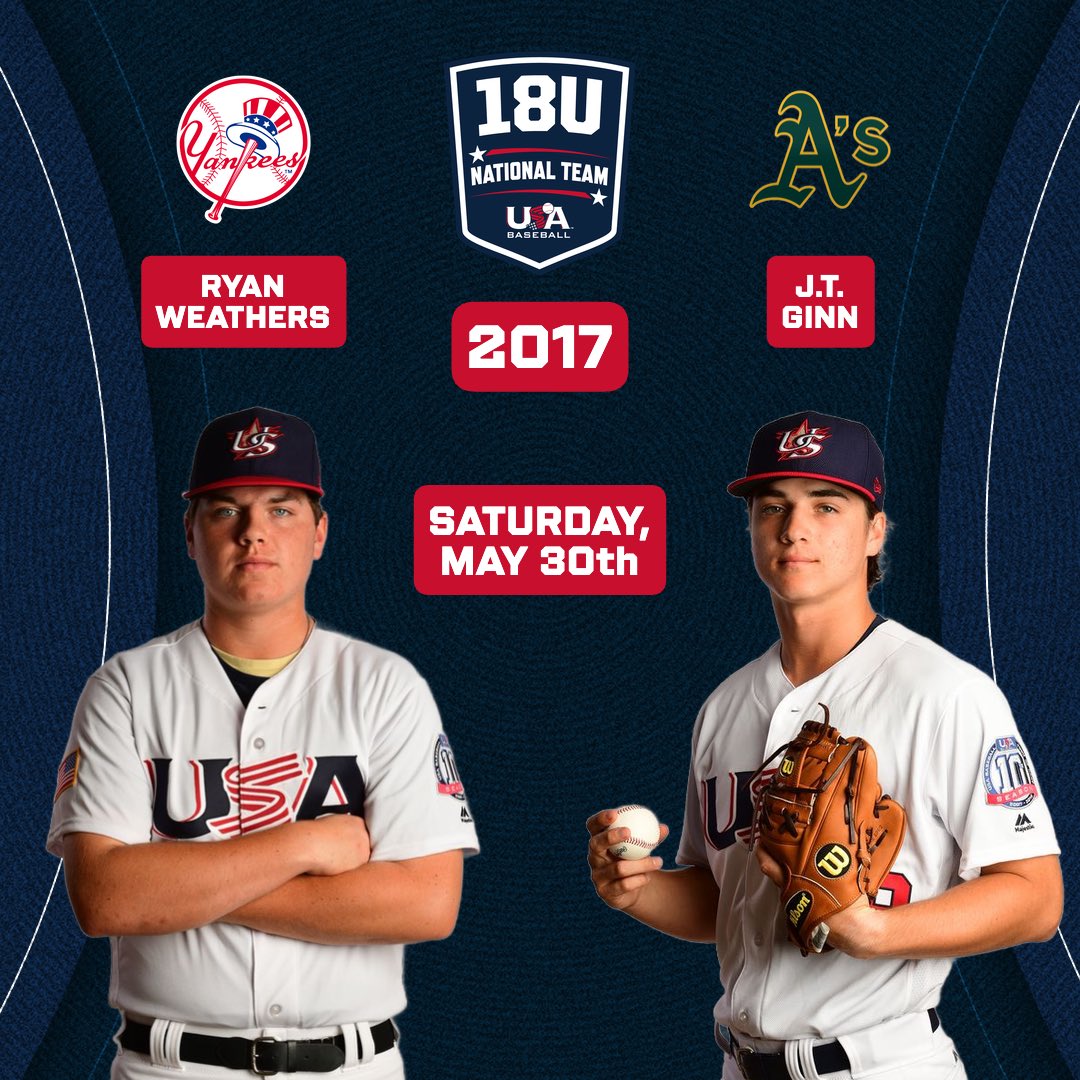 USABaseball18U's tweet photo. A pair of former teammates toe the rubber tonight in Sacramento!

#ForGlory🇺🇸 https://t.co/IjN72sLT5A