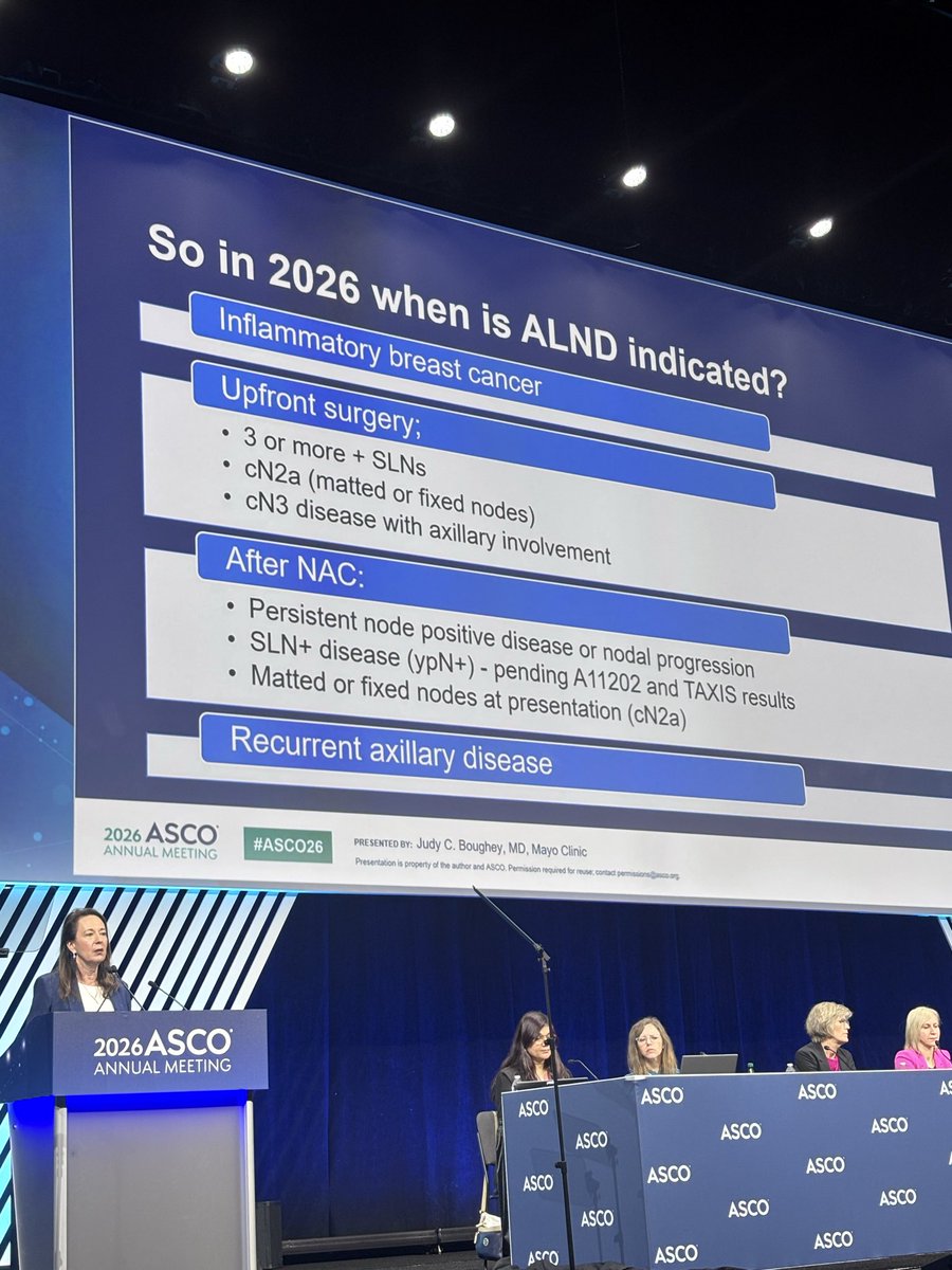 drsarahsam's tweet photo. ALND indications in 2026 per Boughey at #ASCO26
1) IBC
2) 3+ positive SLNs
3) cN2a/cN3 upfront and after NAC, persistent nodal disease or matted nodes at presentation. 
4) SLN+ (ypN+) still pending A11202 and TAXIS. https://t.co/lZoS3Ok5UK
