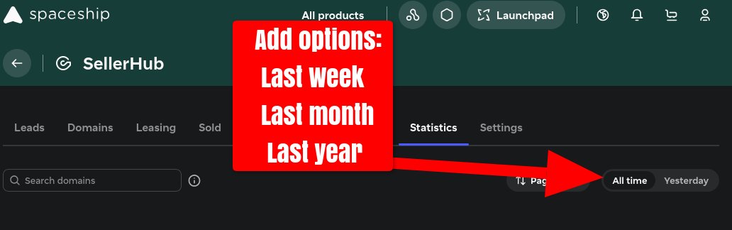 domdbcom's tweet photo. @Spaceship Could you guys please add more date range options to the SellerHub > Statistics page?

Last week
Last month
Last Year

Thx! https://t.co/zq2GCJBRsl