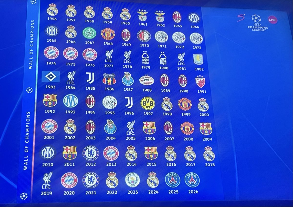 Boddo_'s tweet photo. Where is your club??? https://t.co/Xjkk2Fsp8b