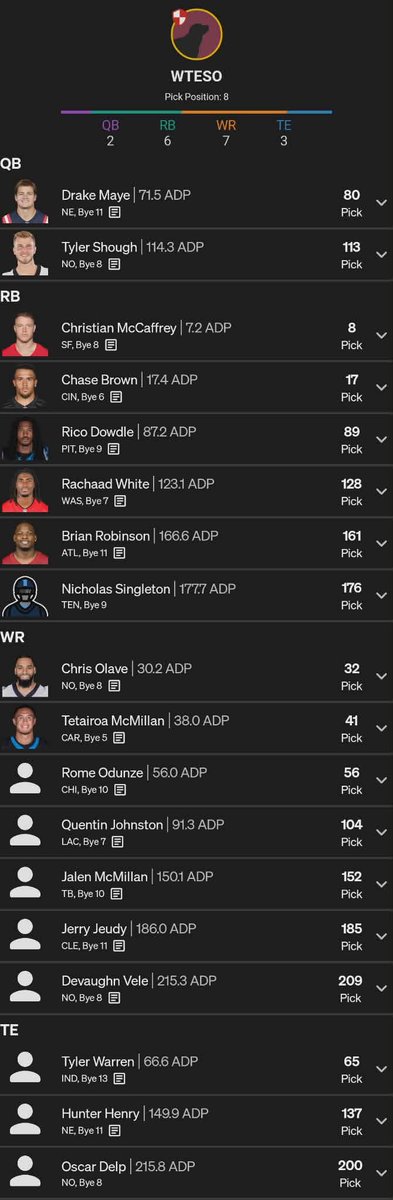 TexasTesoToast's tweet photo. #UnderdogCardioClub https://t.co/u8A4xDQvfY