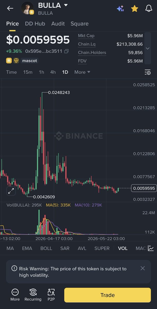 CRYPTO.CANAAN tweet media