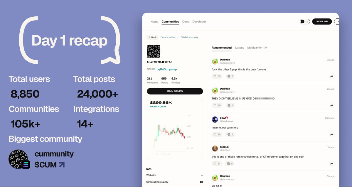 Coin Communities tweet media
