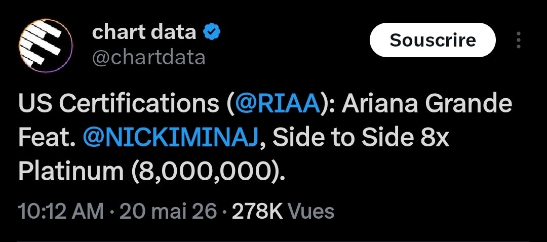 optimum348's tweet photo. @cvic_tor @chartdata @RIAA @RIAA something golden bones can't relate... https://t.co/bNzLeY8Fot