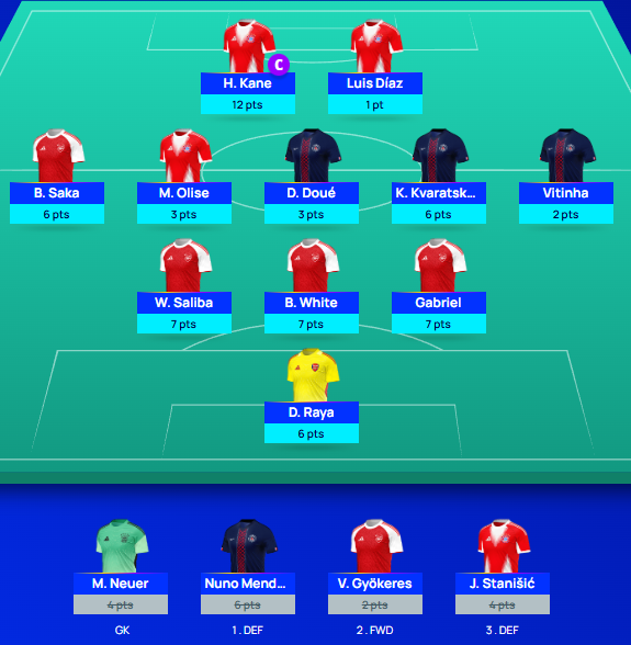perunowicz's tweet photo. #UCLFantasy 
#MD16
60 pts
🌎 OR: 2444 https://t.co/udfKCLnLSj