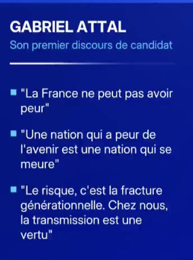 ManesNadel's tweet photo. Gabriel Attal, ça vole très très haut. https://t.co/y4SJZWsYmH