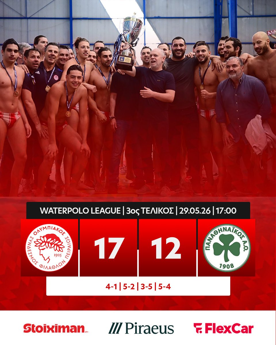OlympiacosSFP's tweet photo. Ο Ολυμπιακός νίκησε 17-12 τον Παναθηναϊκό στο Παπαστράτειο, έκανε το 3-0 και με την 63η σερί νίκη του επί του αντιπάλου του, κατέκτησε το 40ο Πρωτάθλημα της Ιστορίας του. 14 συνεχόμενο και 9ο συνεχόμενο νταμπλ! https://t.co/q6Bxx5m7Tv