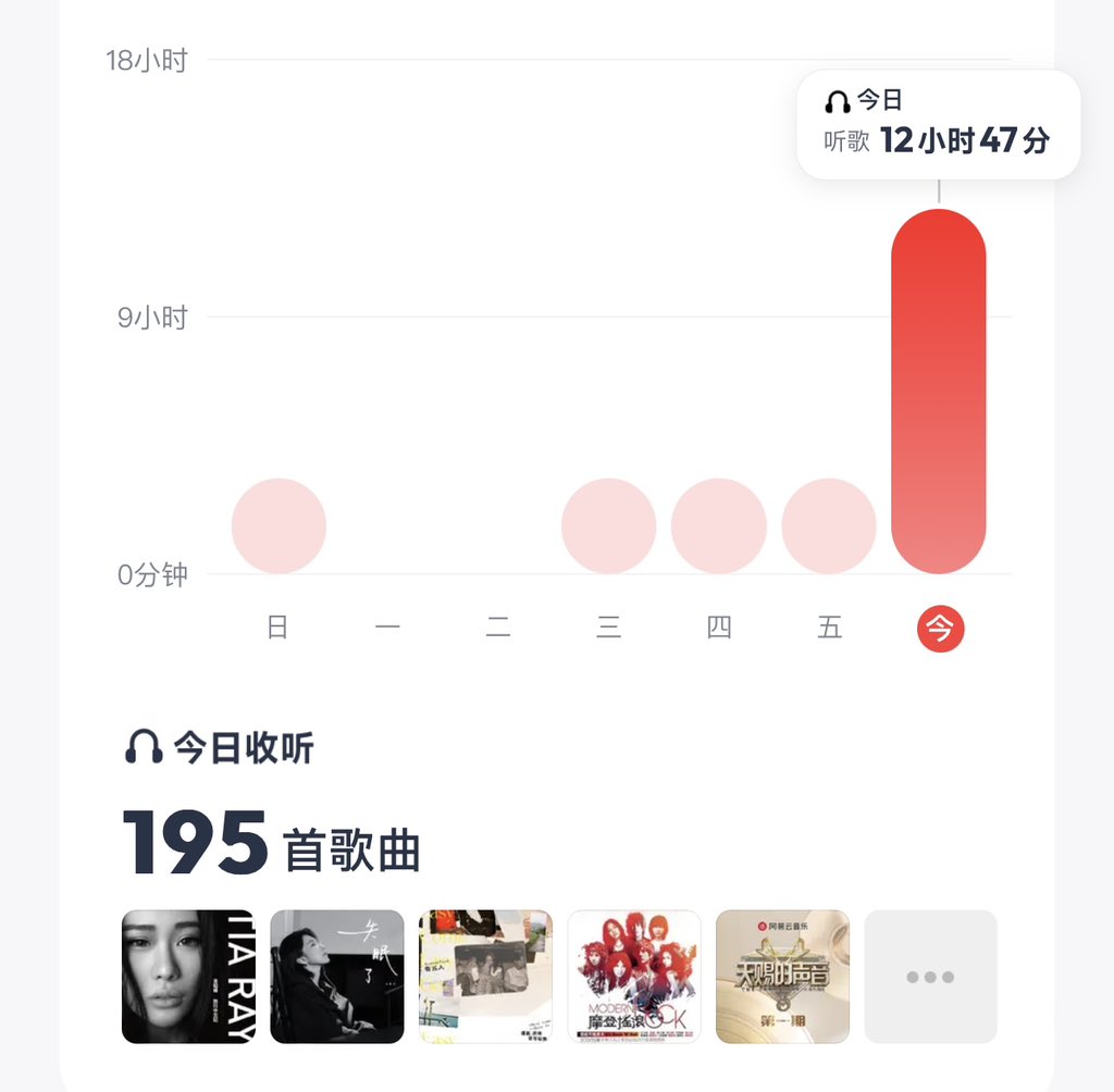 烦恼盒子 tweet media