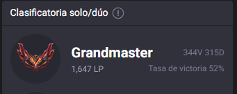 Topete___'s tweet photo. a 1 de chall por 5º vez consecutiva, si gano abro stream y jugamos en la smurf esperando el reset jeje https://t.co/qvPL7IC5vR