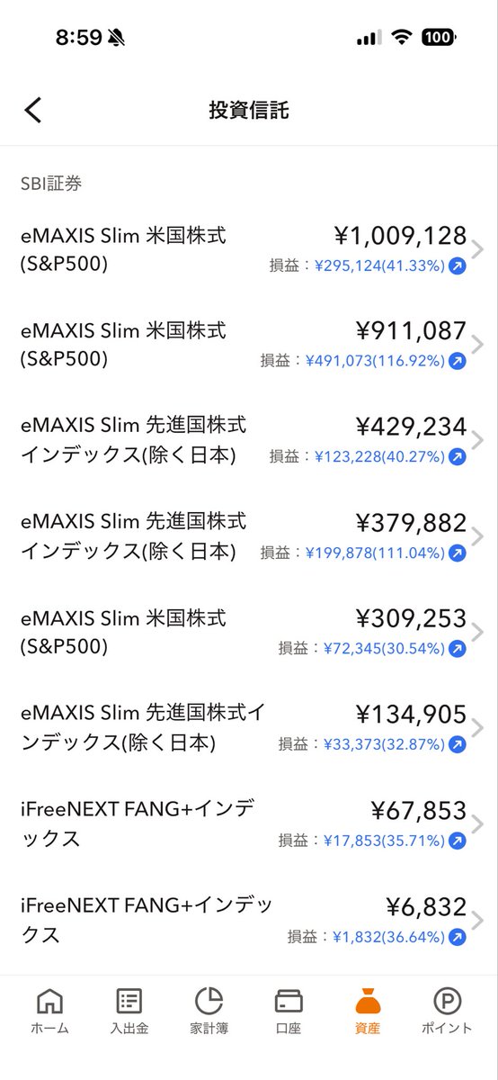 13isgoodnumber's tweet photo. 毎月恒例我が家の投資信託評価額
2026.5(積立36ヶ月、運用開始47ヶ月目)
計　6,482,602

前月比:+326,154

今月も月収超えで、積立できてないものにはありがたすぎる結果。。
でもでも、来月以降はさらに取り崩しする可能性が濃厚でもったいないですね。 https://t.co/YF3kkzokDd