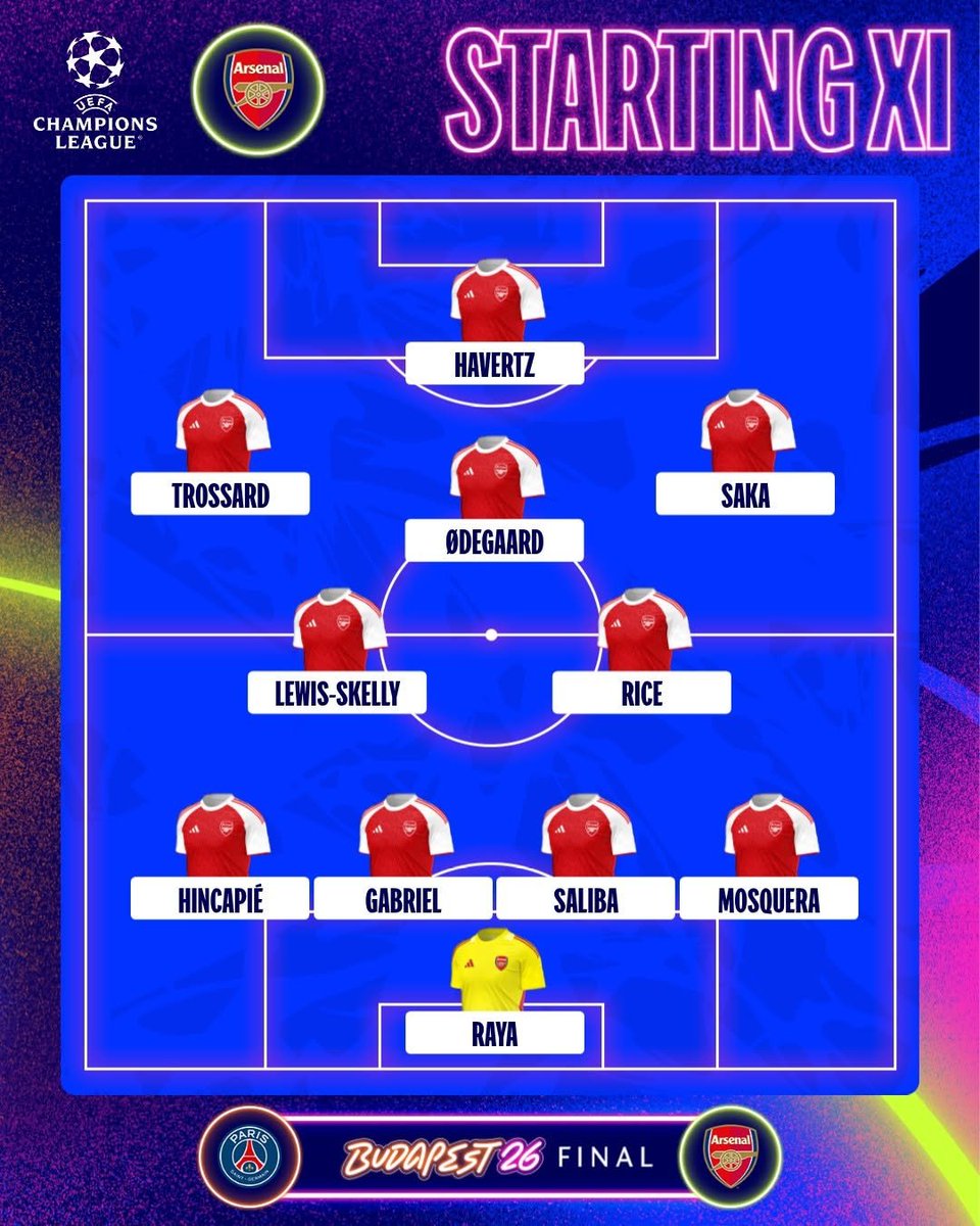 Oltinalacon22's tweet photo. Mikel arteta pran menm risk Pep Guardiola 2021 an , li chanje 11 tipik li a nan final LDC a donk Mwen certitude sa kapab mal fini pou Coach Arsenal lan . 

#oltinalaconfootballinfo https://t.co/tyXJ8ryS1U