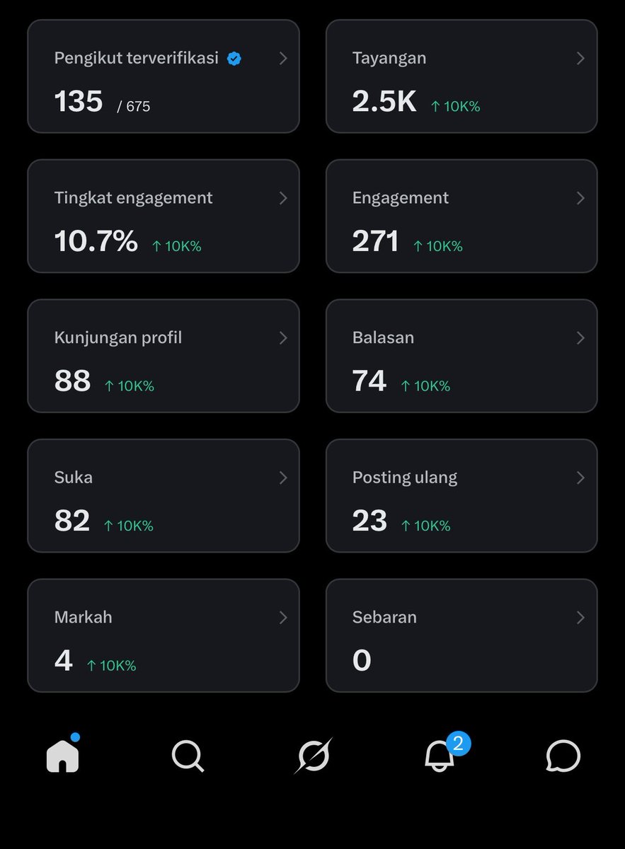 Nama tidak boleh kosong tweet media