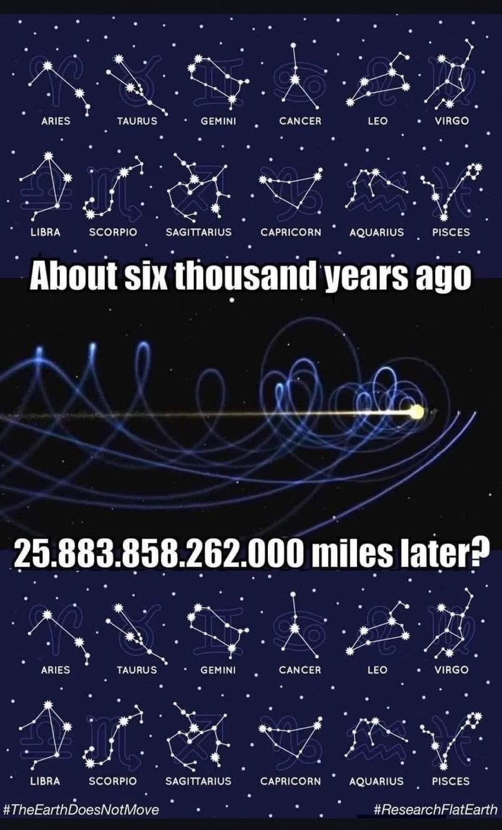 Flat Earth Zone tweet media