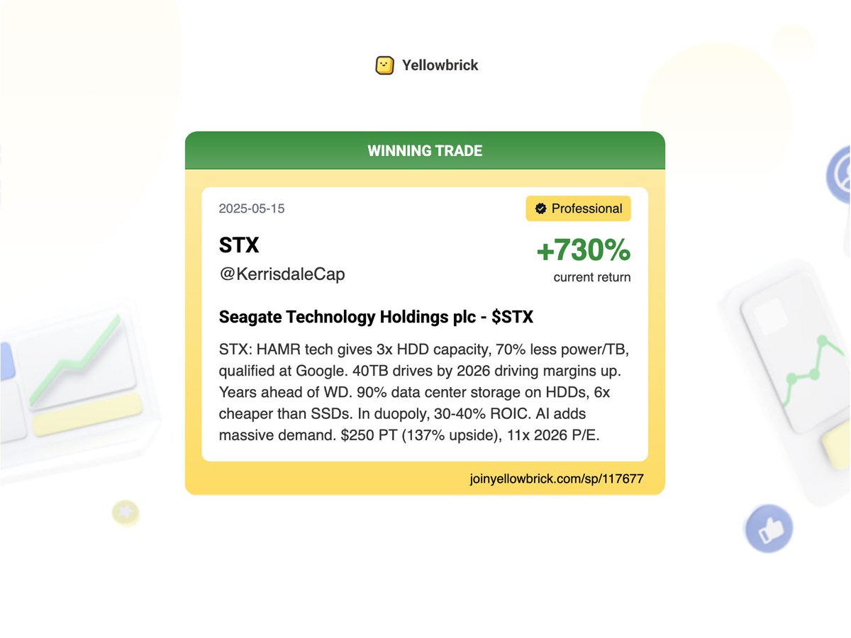 joinyellowbrick's tweet photo. The $STX pitch from @KerrisdaleCap just crossed the 1y mark and is up an insane 700%+ https://t.co/aUHU8s8dk3