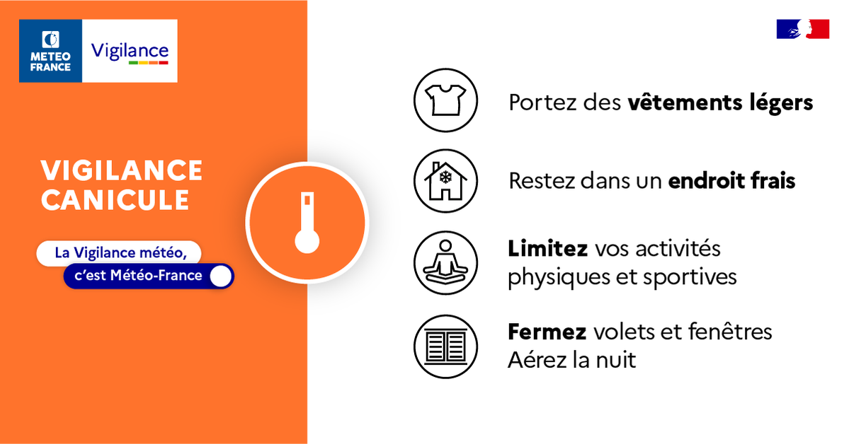 meteofrance's tweet photo. 🌡️ Il fait encore très chaud ce samedi après-midi. Valeurs provisoires à 17h :

Torcy (Seine-et-Marne) avec 33.4°C (contre 32.3°C le 28/05/2026)
Villacoublay (Yvelines) avec 32.3°C (contre 31.8°C le 28/05/2026)
Meaulte (Somme) avec 31.3°C (précédent record 30.8°C le 29/05/2026) https://t.co/fuZngsNQ5f