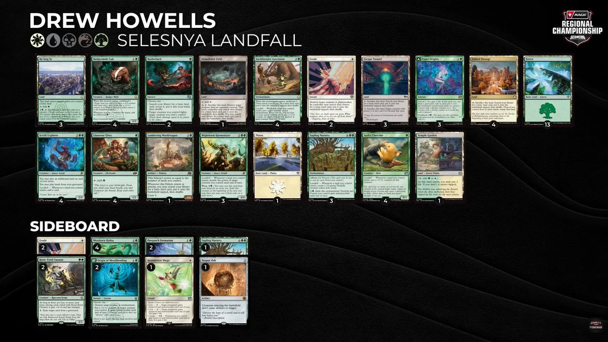 SCGCON's tweet photo. Round 3 Feature Match! ⚔️

Alexandra Pimmel (Azorius Merfolk) vs. Drew Howells (Selesnya Landfall)

Watch live from #SCGDC 🔻

▶️ YouTube: https://t.co/Lz6vLymyGt
🟣 Twitch: https://t.co/csq86Cu9az https://t.co/AkxCQFuOeZ