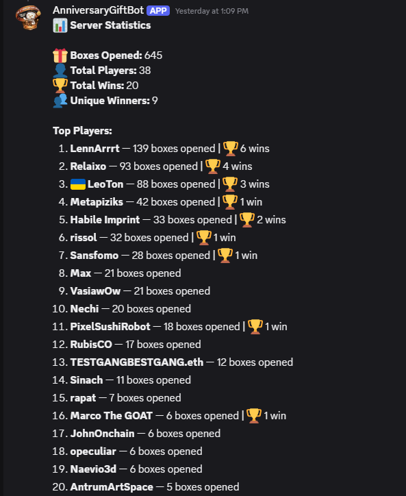TheTezosCommunity tweet media