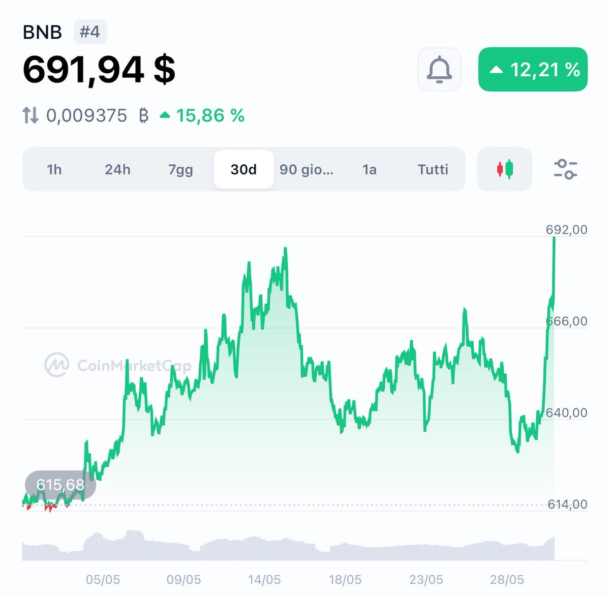 bnb_gem tweet media