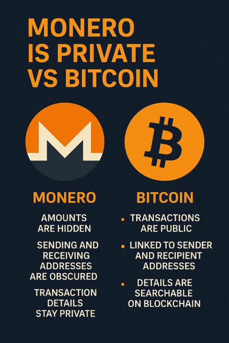 DoingFedTime's tweet photo. Anyone with an internet connection can search your Bitcoin balance, trace your transaction history, and link it to your identity
but tell me again how "number go up" makes that a feature and not a catastrophic design flaw. https://t.co/54o7qqvyv6
