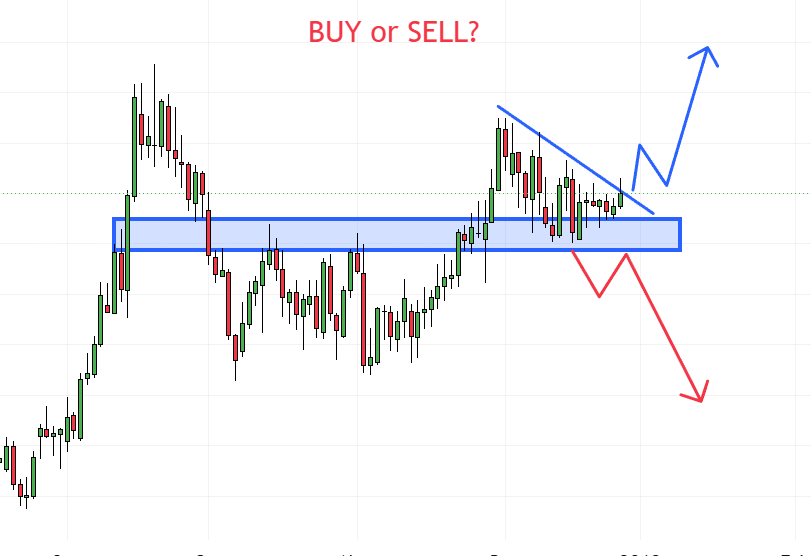 THE DARK CHART tweet media