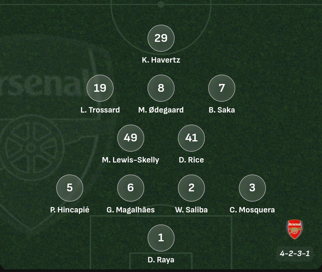 wrld_juice28649's tweet photo. 🚨 CONFIRMED LINEUPS ARE IN! 🚨
The teams are set and ready for battle! ⚔️
🔴 Arsenal respond with Raya, Saliba, Gabriel, Rice, Ødegaard, Saka, Trossard and Havertz leading the charge.
🏆Who are you backing to lift the trophy? 👀🔥
#UCLFinal #PSG #Arsenal #ChampionsLeague #Footba https://t.co/lFOVzOMeUr