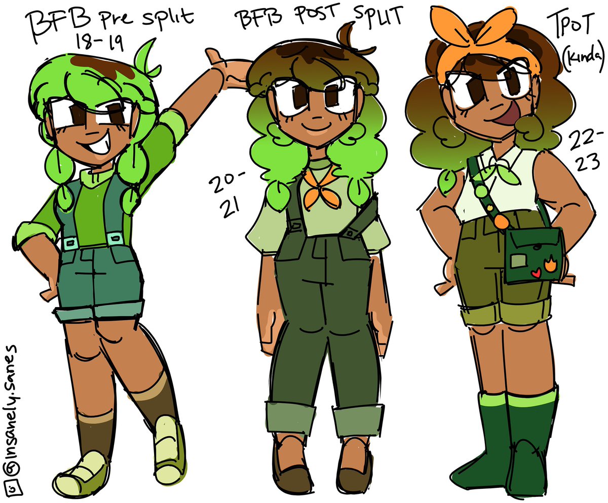 Sanely!! // COMMS OPEN tweet media