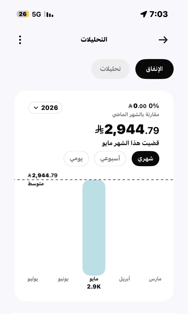 عبدالرحمنُ يحيى tweet media