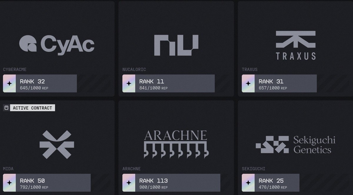 probably wont end up playing anymore so heres my faction ranks ...