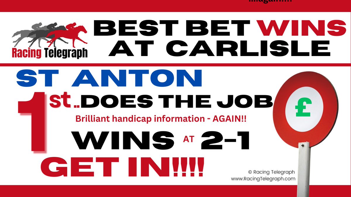racingtelegraph's tweet photo. SUPERB END to the DAY!! A rare flat #BESTBet on the card at Carlisle but ST ANTON handles the track, just about and does the job nicely backed into 7/4 from 2/1 (adv) for second win in the NORTHH this week.... Now JOIN IN for TWO DERBYs... @ https://t.co/dDBjgEKMV6 https://t.co/Qw1CKSsUlQ