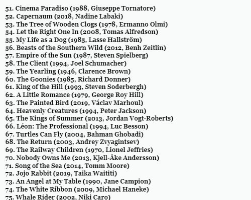 Taste of Cinema tweet media