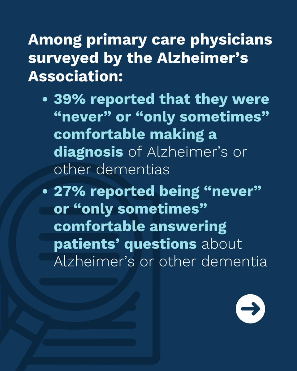 aafp's tweet photo. Data shows that not all primary care physicians feel prepared to diagnose Alzheimer’s or other dementias. To help you better identify and diagnose signs of cognitive decline, we've launched a new course on dementia diagnoses and care, specifically for family physicians: https://t.co/7UP5kr4F2S