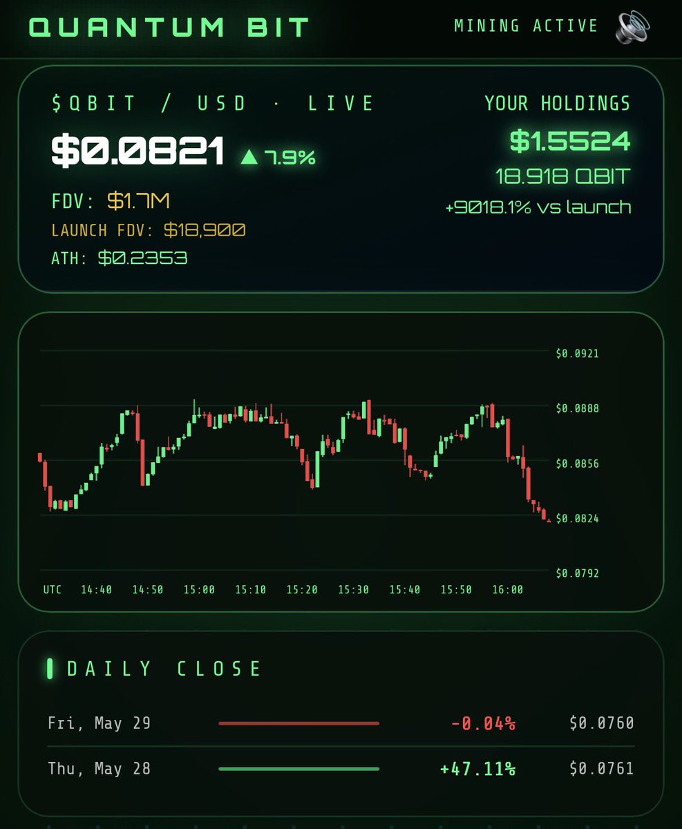 $QBiT Miner App tweet media
