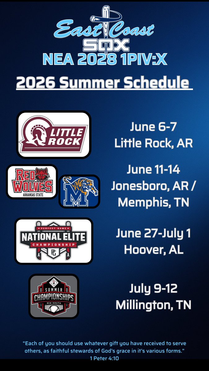 sox2028AR's tweet photo. East Coast Sox NEA 2028 IPIV:X is excited to announce its 2026 Roster and Summer Schedule!

The squad will feature players from all over NE Arkansas and SE Missouri, and will play 4 events in AR, TN, and AL

@brklndbsbll @BlazerHardball @gctbaseball @BICMustangs @KBoBaseballGuru https://t.co/oUBCfFq7gP