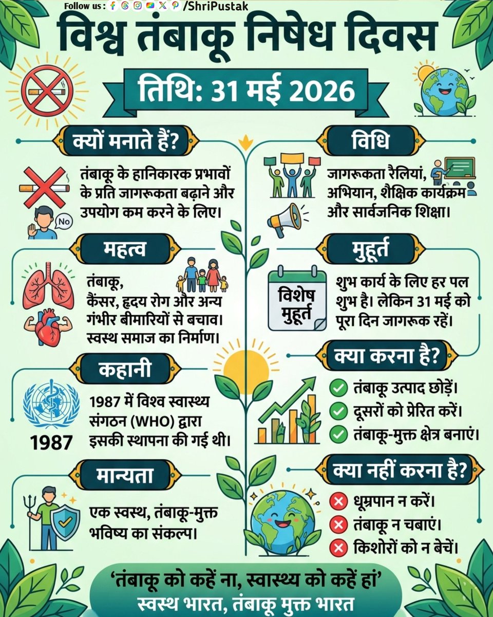 Shripustak's tweet photo. https://t.co/r5AiecPxEb