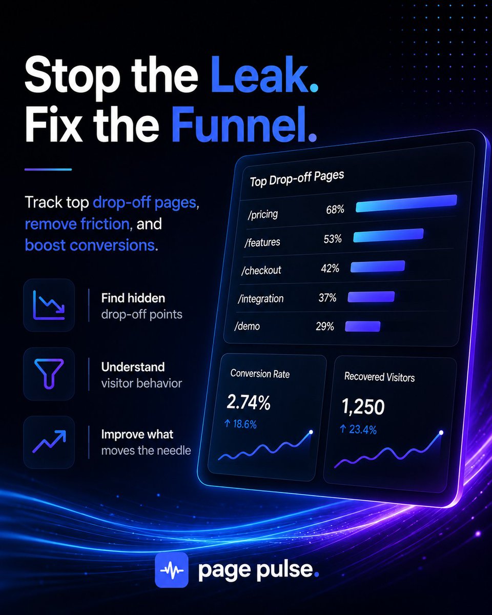 Page Pulse tweet media
