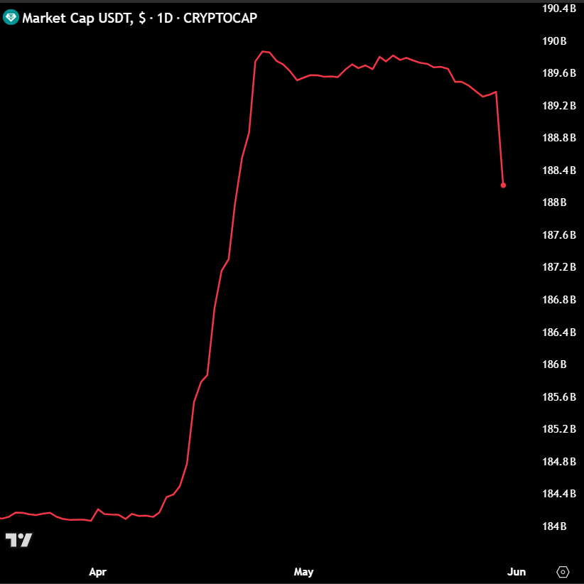 Crypto Rover tweet media