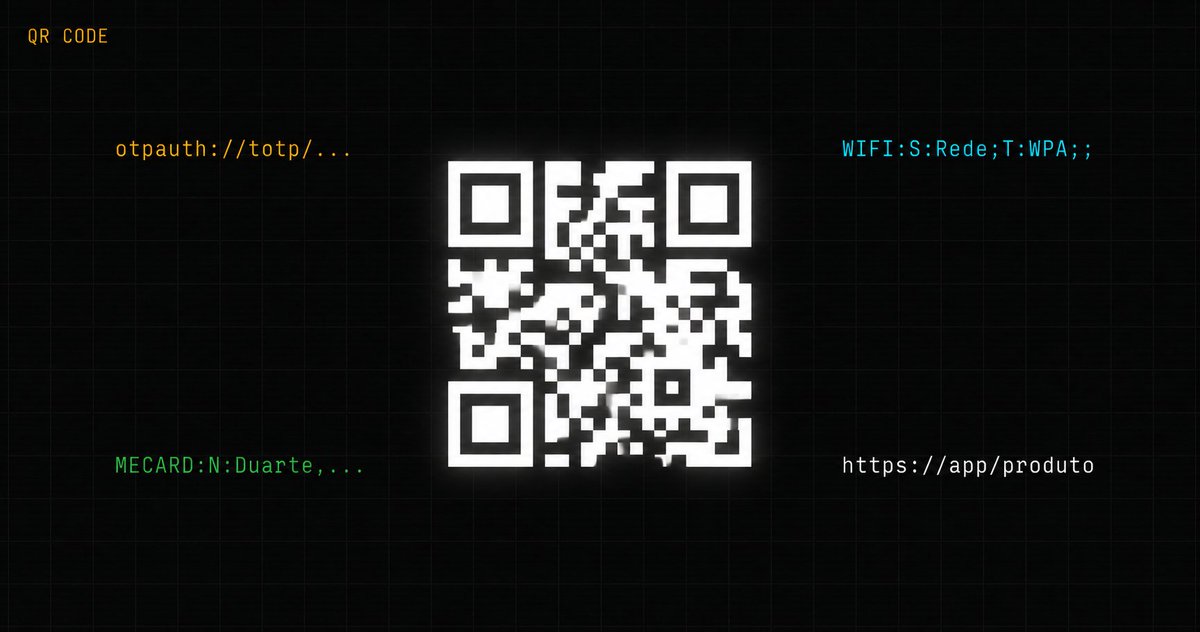 quickeasytools's tweet photo. Fui gerar um QR code de TOTP, coloquei a URI no gerador e o Authenticator não reconheceu nada.

QR code não é só URL — cada caso tem um schema diferente: otpauth://, WIFI:, MECARD:, deep link, PIX.
Entenda 👇

https://t.co/54qUfpgoEG

#DevBR #mobile #autenticacao #BuildInPublic https://t.co/lFLj99eeSj