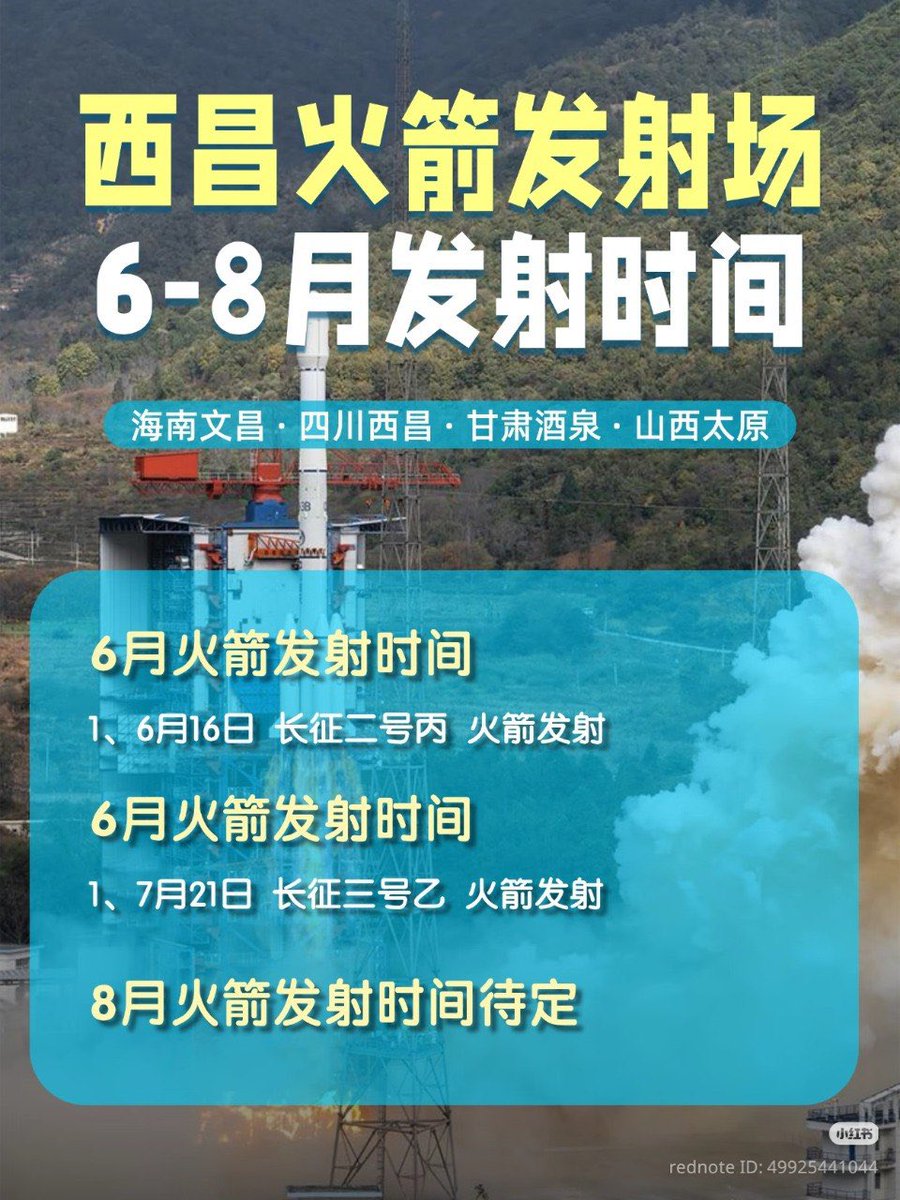 and42n's tweet photo. Pallas-1 Y1 — June 19
ZQ-3 Y2 — June 20
CZ-10A Y1 — Jule 17
CZ-10B Y1 — Jule 31
CZ-5 / CE-7 — Aug 24

And other launches. https://t.co/dPIA7QV7bh