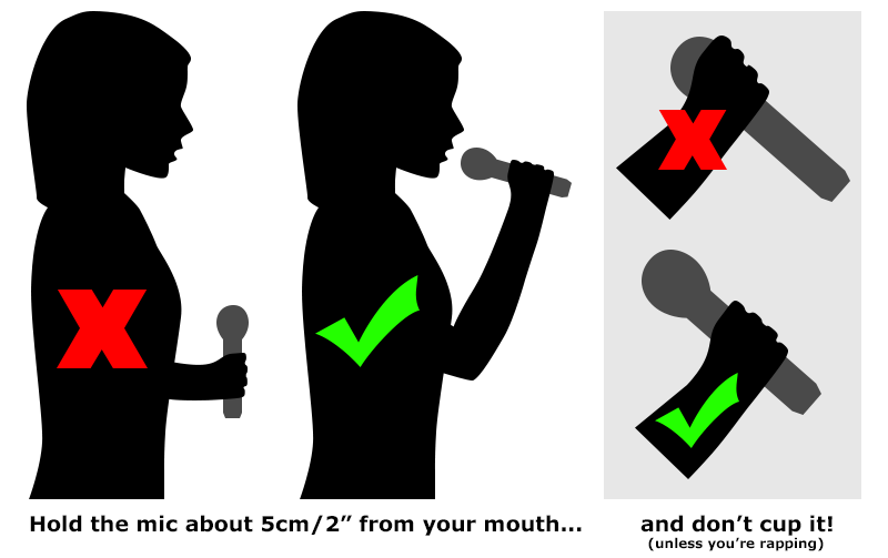 micswap's tweet photo. General Rule - Signal to Noise ratio: The closer you are to the signal (your voice) the less ambient noise you will record. https://t.co/Y0SJa86Ppn