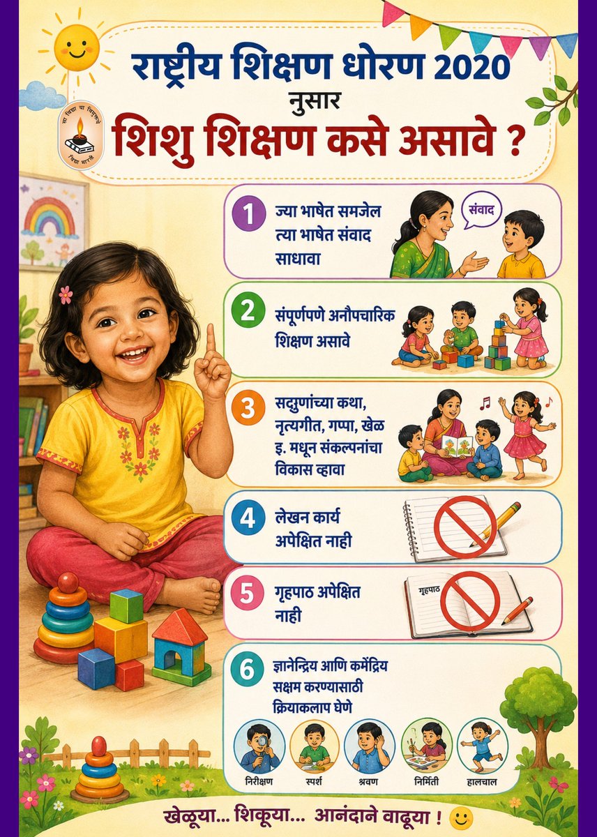 ShailJoshiRSSVB's tweet photo. असे शिशु शिक्षण असावे.
@scertmaha https://t.co/iH9TpMqwDj